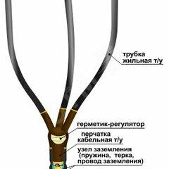 фото Муфта кабельная концевая 10КВТп-3х(70-120)без наконечников